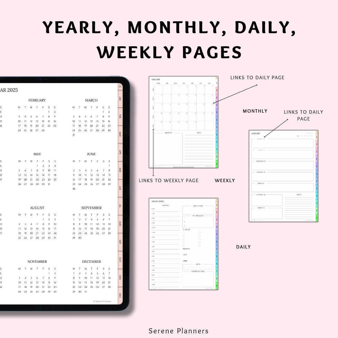 2025 Digital Planner Bundle
