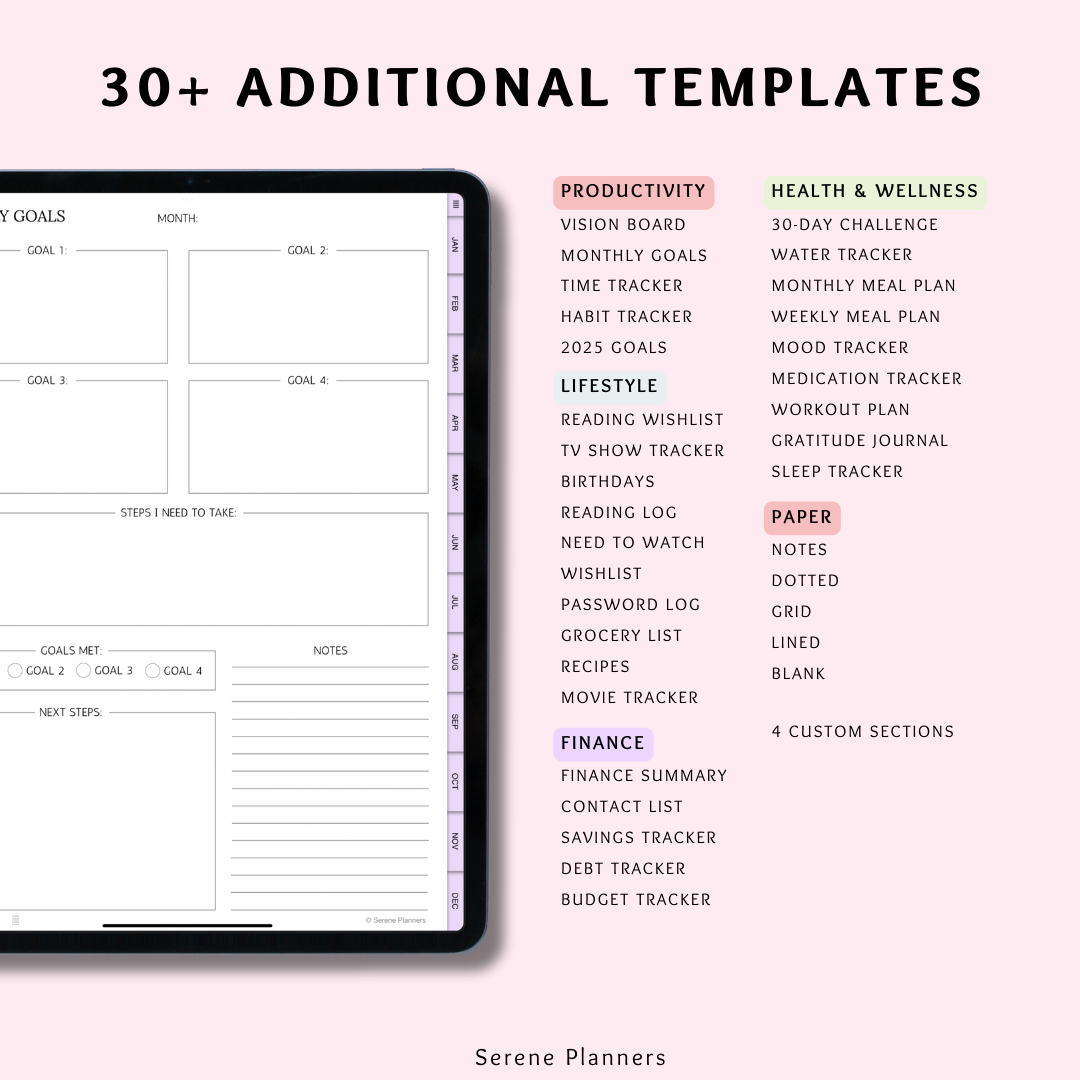 2025 Digital Planner Bundle