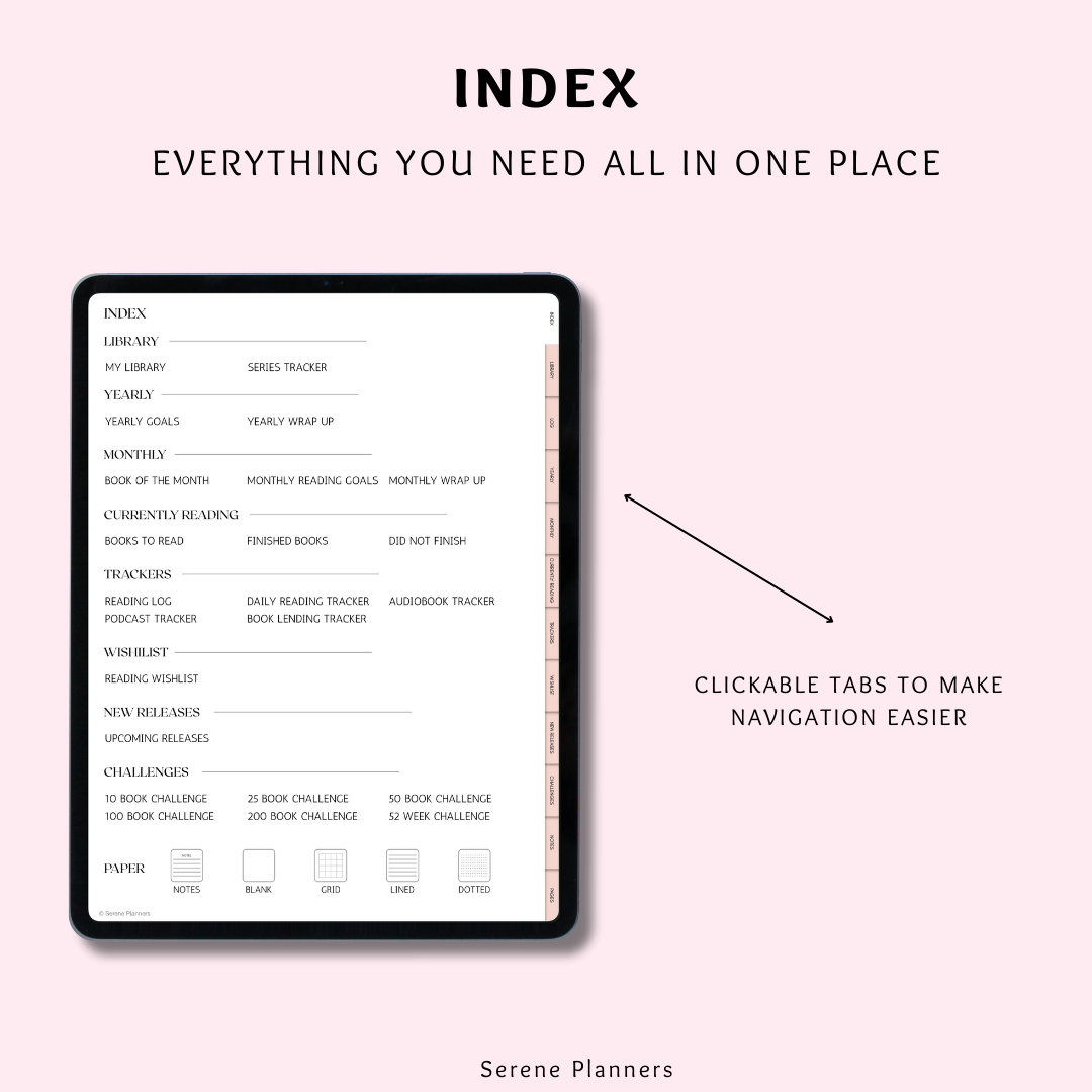 Digital Reading Journal Bundle