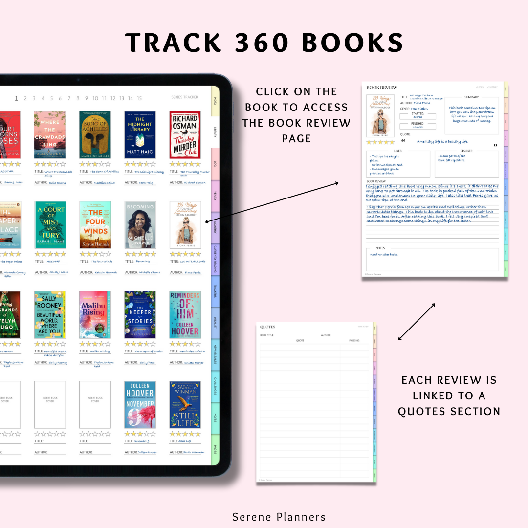 Digital Reading Journal Bundle