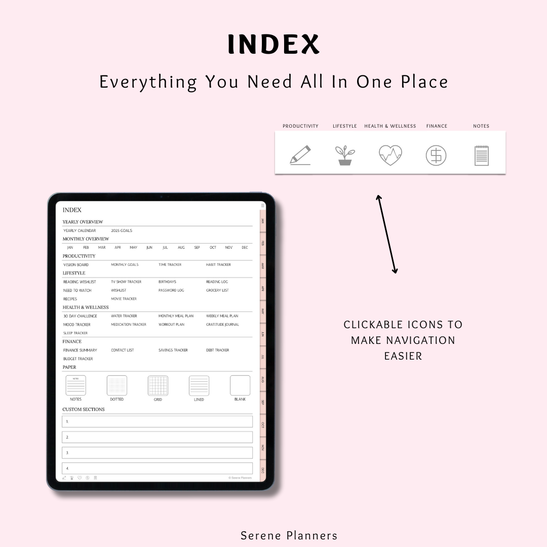 2025 Digital Planner Bundle