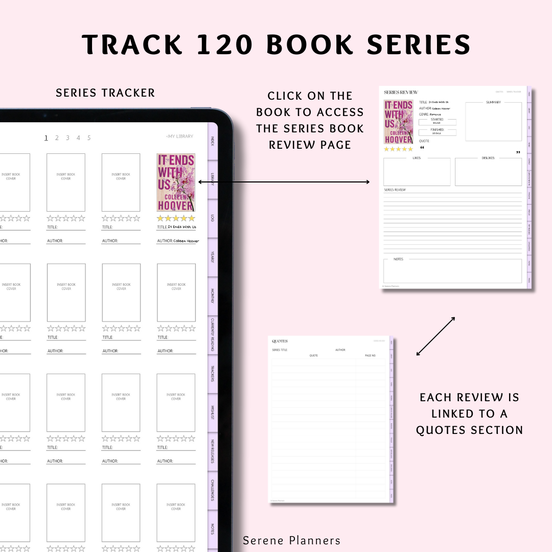Digital Reading Journal Bundle