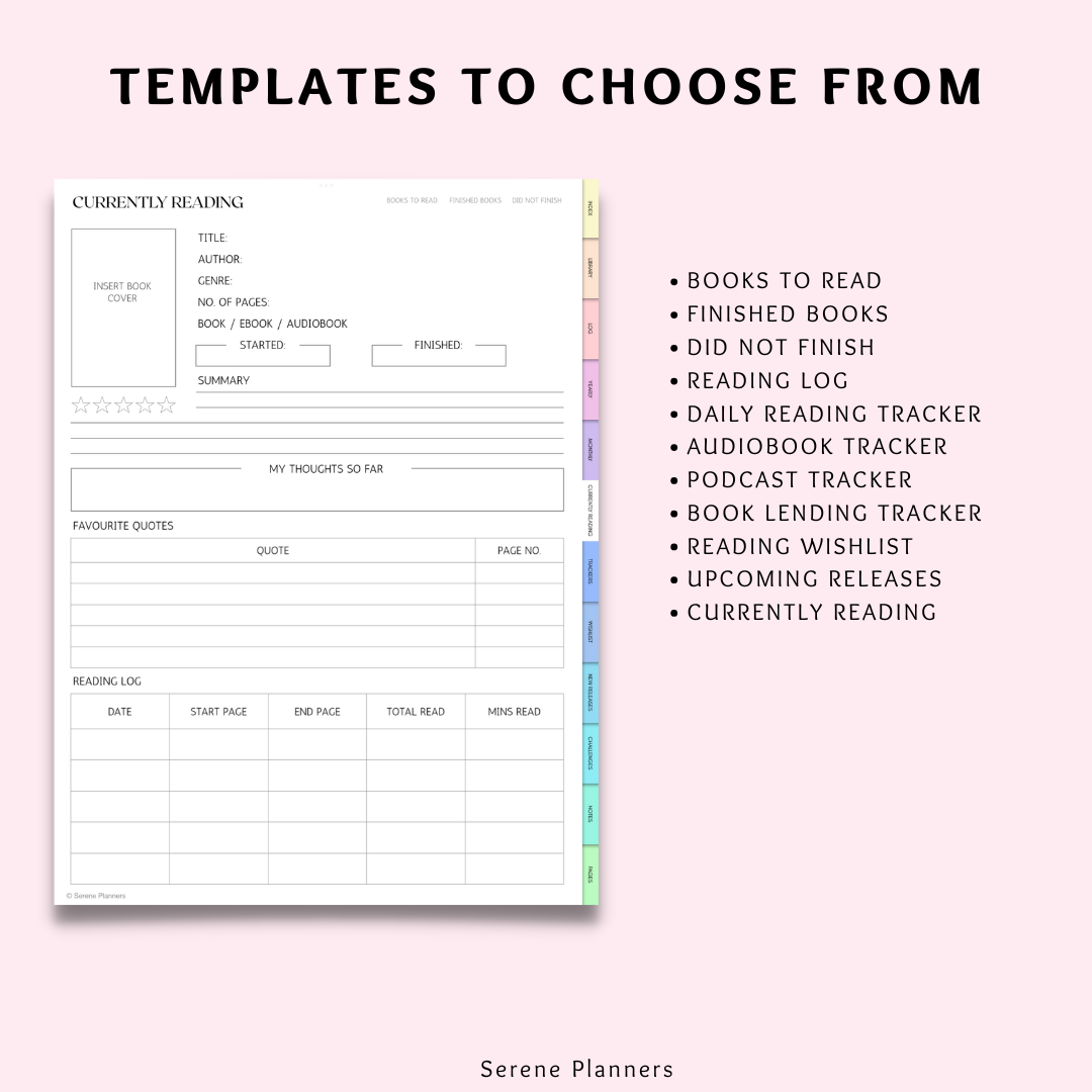 Digital Reading Journal Bundle
